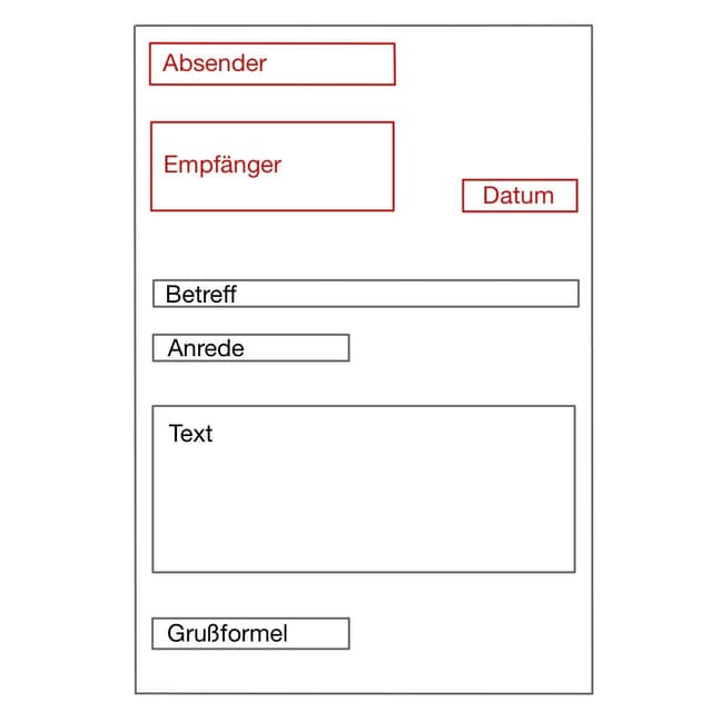 Briefkopf:
Adresse des Absenders und des Empfängers, Datum