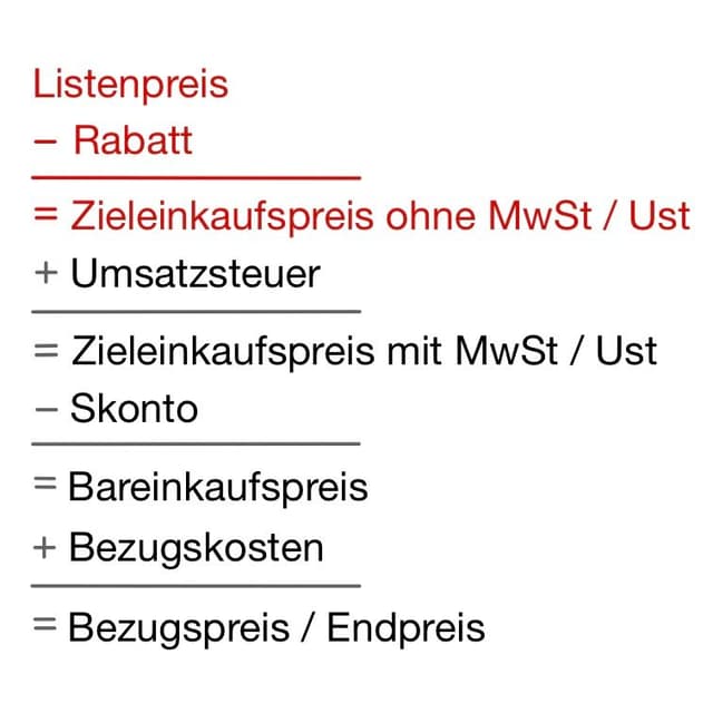 Dafür wird als erstes der Listenpreis (der reine Preis ohne Steuer oder ähnlichen) minus dem Rabatt (falls vorhanden) gerechnet.
Als Ergebnis bekommt man den Zieleinkaufspreis ohne Mehrwertsteuer.