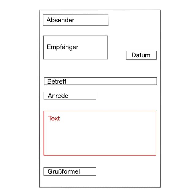 Text:
Mangel beschreiben,
was möchte ich (Umtausch, Reparatur..?),
Frist setzen (bis wann soll der Mangel beseitigt werden?)