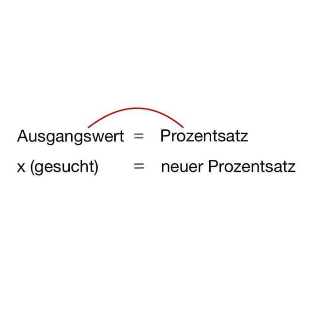 Hier ist es wieder hilfreich die Ausgangswerte nebeneinander zu stellen und die gefragten darunter.