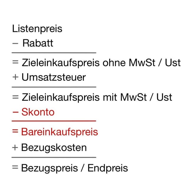 Sollte in der Aufgabenstellung stehen, dass es Skonto gibt und frühzeitig gezahlt wurde, kann man das nun abziehen.
Es kommt der Bareinkaufspreis raus.