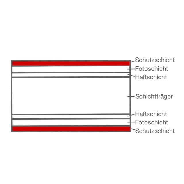 Als letztes befindet sich noch auf beiden Seiten je eine Schutzschicht.