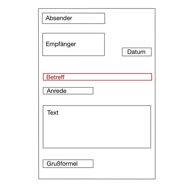 Betreff:
ganz kurz um was es geht (z.B. Reklamation des Stuhls, Rechnungs - Nummer: 1234).
