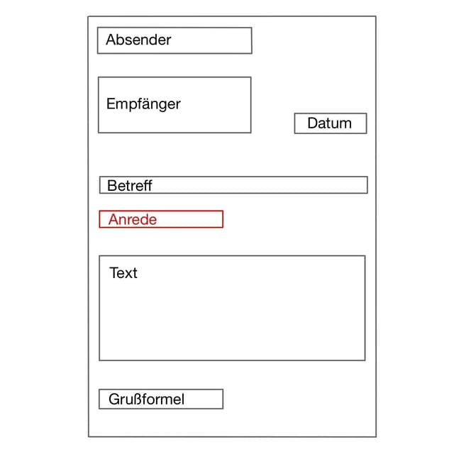 Anrede:
wenn keine Person direkt angeschrieben wird einfach "Sehr geehrte Damen und Herren".