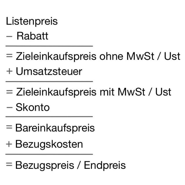 Um die Preise besser vergleichen zu können, ist ein Kalkulationsschema sinnvoll...
